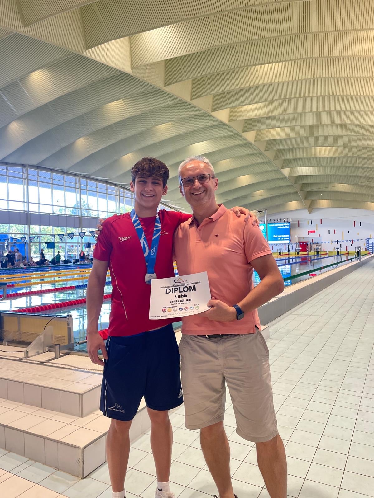 Czech Junior & U22 Nationals 2026